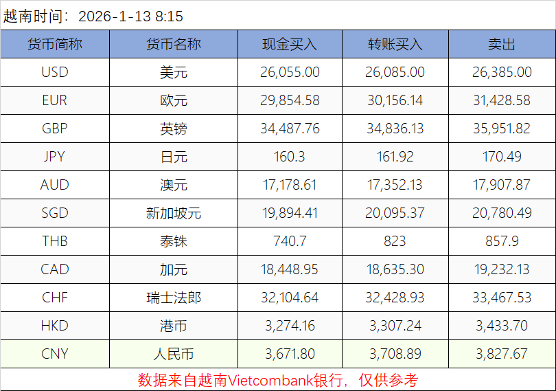 /attachment/editor/20260113/1768278050bkb5s.png /attachment/editor/20260113/1768278050bkb5s.png