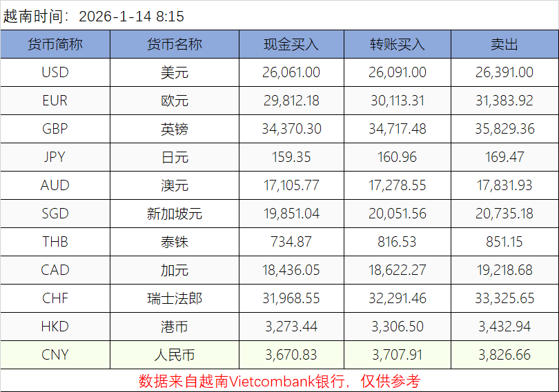 /attachment/editor/20260114/1768364236iywvq.png /attachment/editor/20260114/1768364236iywvq.png