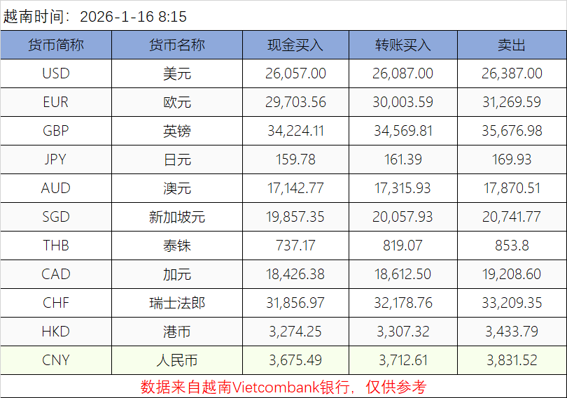 /attachment/editor/20260116/1768554109w6tgi.png /attachment/editor/20260116/1768554109w6tgi.png