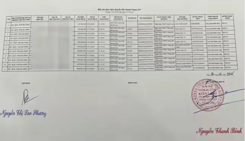 一夜被转走50亿盾！越南银行账户出现异常